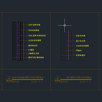 常规CAD节点图大全，节点大样施工图下载