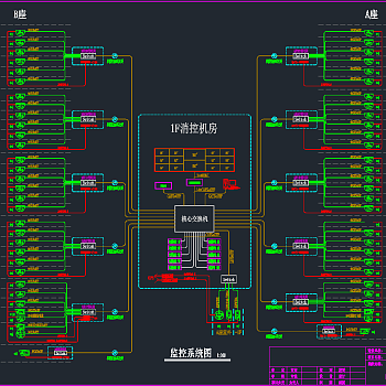网络监控系统图模板CAD弱电智能化，网络监控系统CAD施工图纸下载