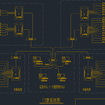 全新门禁系统图CAD图库，门禁系统CAD施工图纸下载