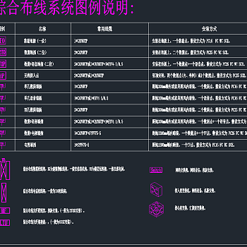 精心整理智能弱电图例说明图库，智能弱电CAD施工图纸下载