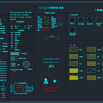 常用CAD标注大全CAD素材，标注CAD建筑图纸下载