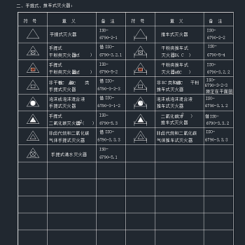 消防图例标识，消防图例CAD素材下载