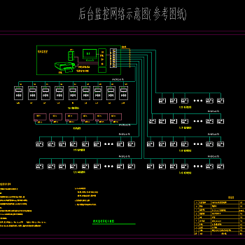 卫星大厦项目电气招标图，电气CAD施工图纸下载