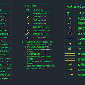 强弱电、开关 、灯具、空调图例,详细图纸下载