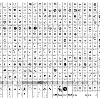 园林景观CAD专用图块大集合
