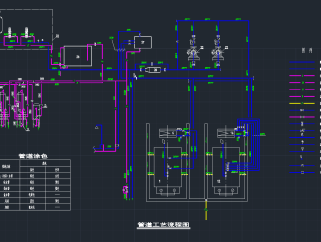 热水锅炉房施工图设计图，暖通施工图CAD图纸下载