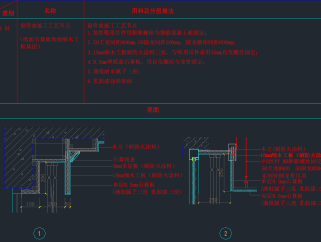 各类吊顶CAD节点图，吊顶图库集CAD施工图纸下载
