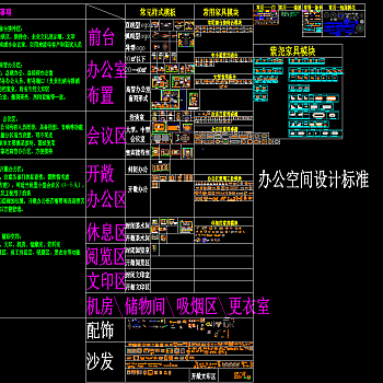 现代的办公家具CAD图库，软装陈设CAD设计图纸下载