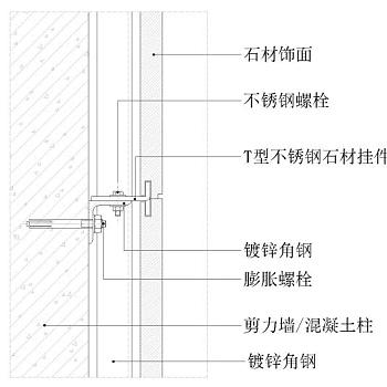 墙面，吊顶，地坪，门工艺节点图合集