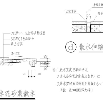 室外工程，屋面大样详图