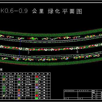 城市道路绿化施工图，道路绿化CAD施工方案