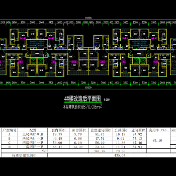 地标性商业住宅综合性广场建筑施工图，商业住宅综合性广场CAD施工图纸下载