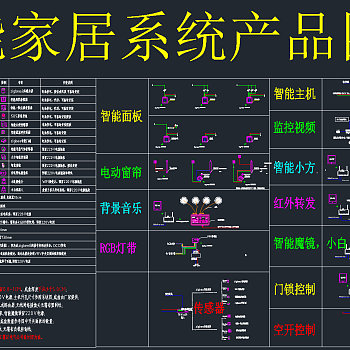 精品家居系统CAD素材，家居CAD施工图纸下载