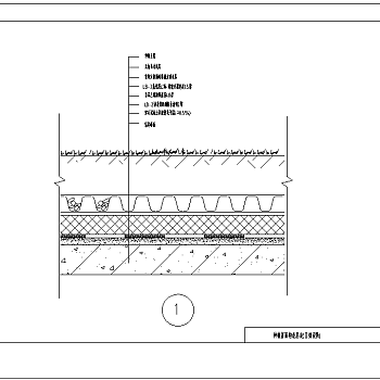 屋面防水做法CAD设计图集