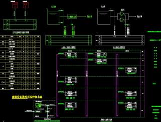 原创机房工程全套CAD施工图，机房全套CAD施工图下载