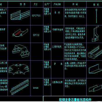 轻钢龙骨石膏板吊顶安装CAD节点图，石膏板吊顶节点大样CAD图纸下载