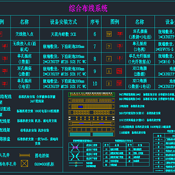 弱电自动智能化系统图，CDA图纸下载