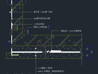 整套底板防水节点CAD大样图，防水节点CAD建筑图纸下载
